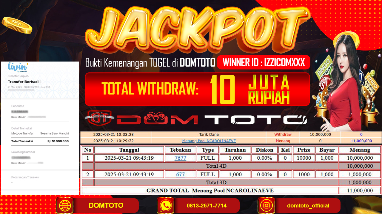 JACKPOT TOGEL POOL NCAROLINAEVE 21 MARET 2025